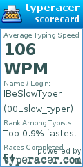 Scorecard for user 001slow_typer