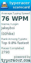 Scorecard for user 00hike