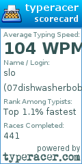 Scorecard for user 07dishwasherbob8