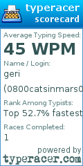 Scorecard for user 0800catsinmars0800
