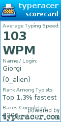 Scorecard for user 0_alien
