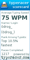 Scorecard for user 0drog_