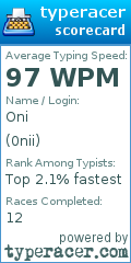 Scorecard for user 0nii