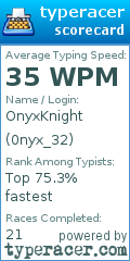 Scorecard for user 0nyx_32