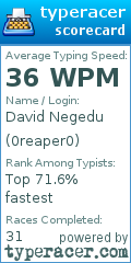 Scorecard for user 0reaper0