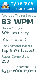 Scorecard for user 0wpmdude