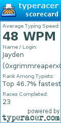 Scorecard for user 0xgrimmreaperx0