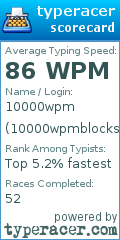 Scorecard for user 10000wpmblocks