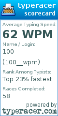 Scorecard for user 100__wpm