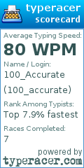 Scorecard for user 100_accurate