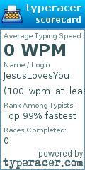 Scorecard for user 100_wpm_at_least