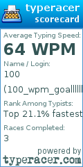 Scorecard for user 100_wpm_goallllll