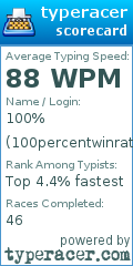 Scorecard for user 100percentwinrate