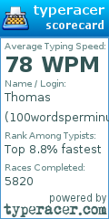 Scorecard for user 100wordsperminute