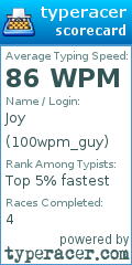 Scorecard for user 100wpm_guy