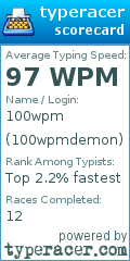 Scorecard for user 100wpmdemon