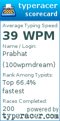 Scorecard for user 100wpmdream