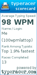 Scorecard for user 100wpmlattop