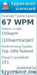 Scorecard for user 100wpmtarget