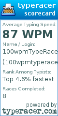 Scorecard for user 100wpmtyperacergrirnd