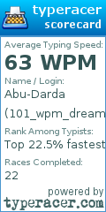 Scorecard for user 101_wpm_dream