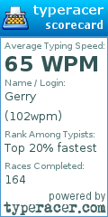 Scorecard for user 102wpm