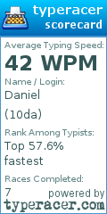 Scorecard for user 10da
