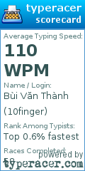 Scorecard for user 10finger