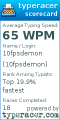 Scorecard for user 10fpsdemon