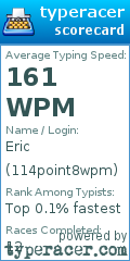 Scorecard for user 114point8wpm