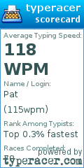 Scorecard for user 115wpm