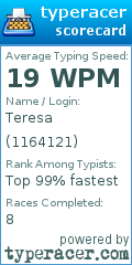 Scorecard for user 1164121