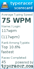 Scorecard for user 117wpm