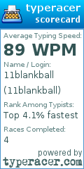 Scorecard for user 11blankball