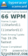 Scorecard for user 11starlord11
