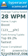 Scorecard for user 123___pht
