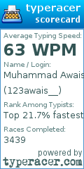 Scorecard for user 123awais__