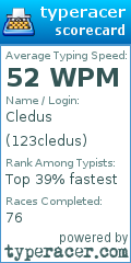 Scorecard for user 123cledus