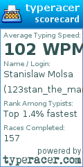Scorecard for user 123stan_the_man123