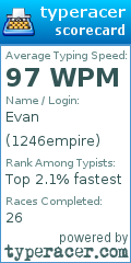 Scorecard for user 1246empire