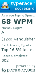 Scorecard for user 12xx_vanquisher_xx12