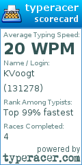 Scorecard for user 131278