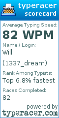 Scorecard for user 1337_dream
