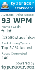 Scorecard for user 13580wtuosfhlxvm