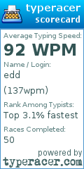 Scorecard for user 137wpm