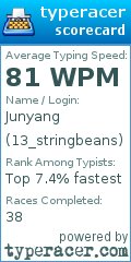 Scorecard for user 13_stringbeans