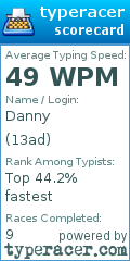 Scorecard for user 13ad