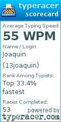 Scorecard for user 13joaquin