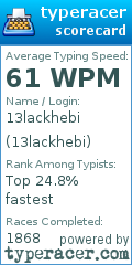 Scorecard for user 13lackhebi