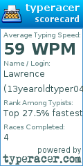 Scorecard for user 13yearoldtyper04